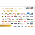 Ultimate Everyone eGift Card - $100